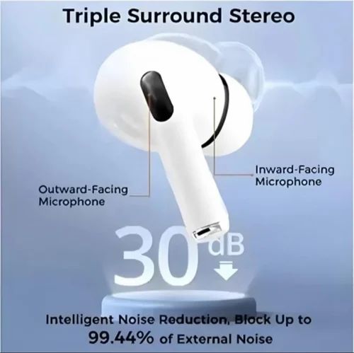 AirPods Pro 2 Touch Screen Display Wireless Earbuds with ANC & Smart Case (Premium Sound + Long Battery)