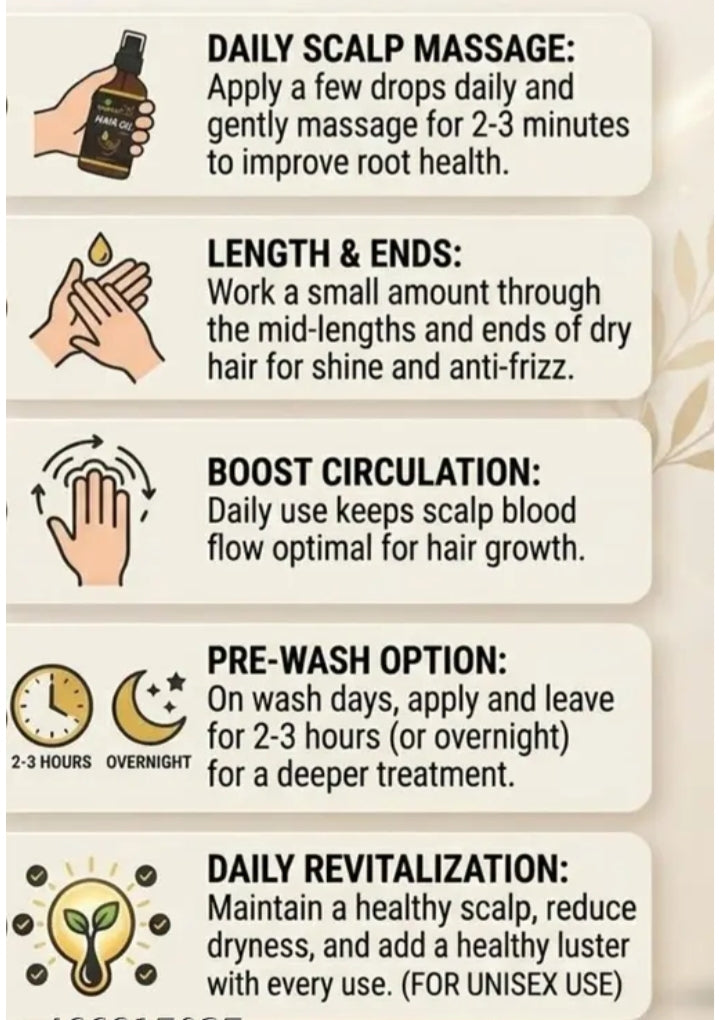 SmartDrops Rabbit Hair Oil – तेज़ बाल बढ़ाने वाला और हेयर फॉल कंट्रोल करने वाला 100% नेचुरल तेल